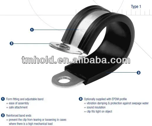 Aexit M40 EPDM Clamps Rubber Lined U Shaped Pipe Tube Strap Clamps Clips Strap Clamps Fasteners 2pcs 