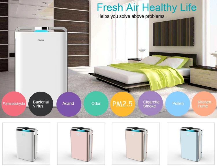China Best Quality Pluggable Portable UV-C Sanitized Xiaomi Mi Indoor Home Filter Personal Air Purifier