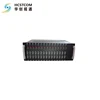 HDMI telecom equipment