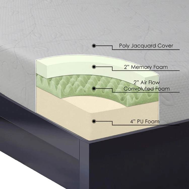 Cooling Fiber Mattress Cover Memory Foam Mattress Foam Sponge Mattress