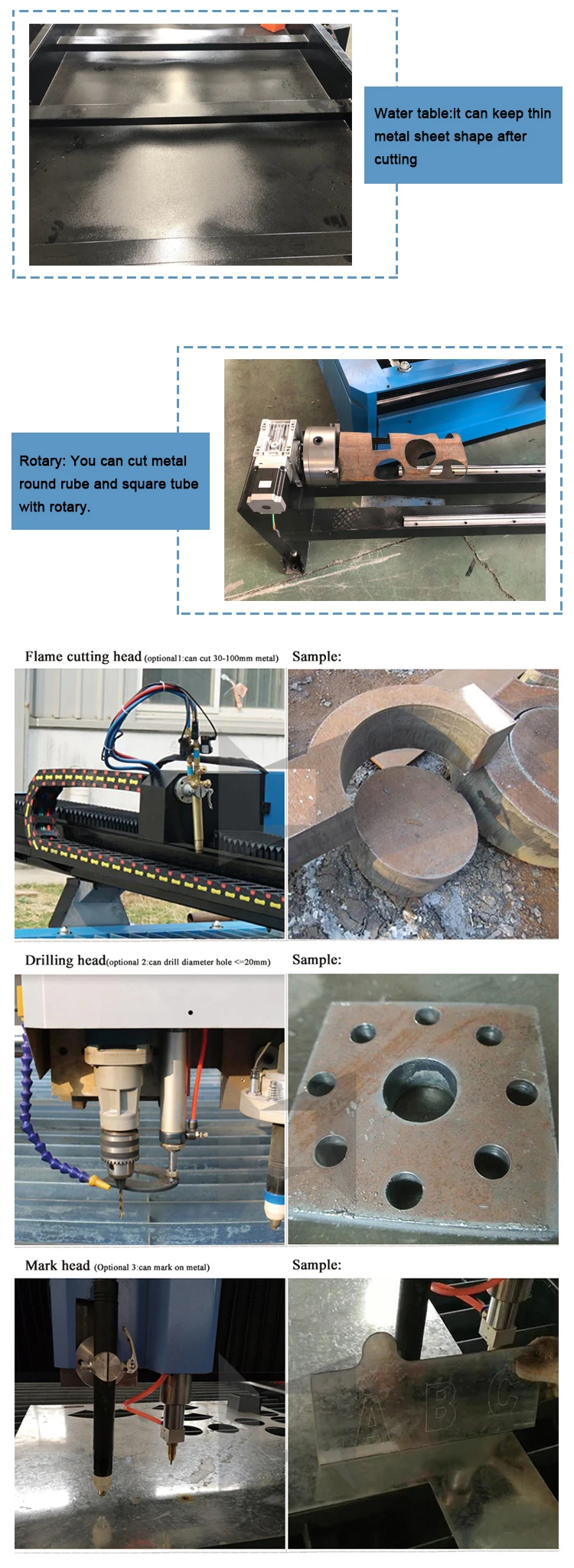 Huayuan LGK 63A 100A 160A Rotary axis cut pipe metal cnc plasma cutter
