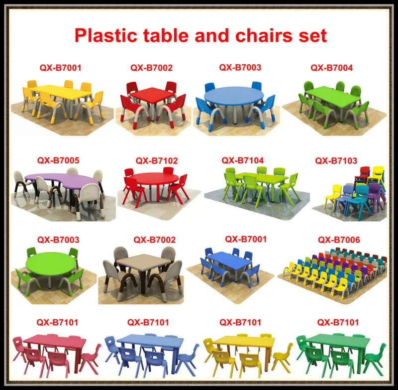 China Wholesale Prices Plastic Tables And Chairs Preschool Furniture