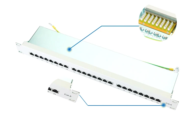 Ftp 24. Патч панель кат. 6 UTP, 24, rj45. Патч-панель FTP 24rj45 к6 с орг.. Cat 6 патч панель обжим сфиутгы. Патч-панель Cat.6 UTP, 180 градусов, 1u, 24 портов rj45.