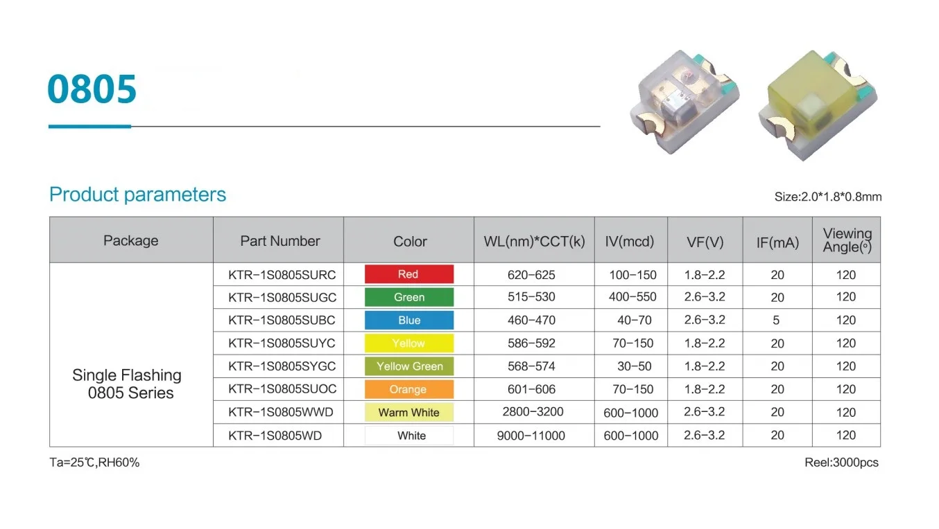 0805 Flashing Smd Led 0805 Red Builtin Ic Buy High Bright 0805 Smd Led,0805 Flashing Smd Led