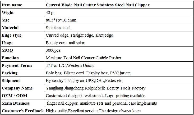 customized logo 2 size pcs stainless steel carton nail clipper