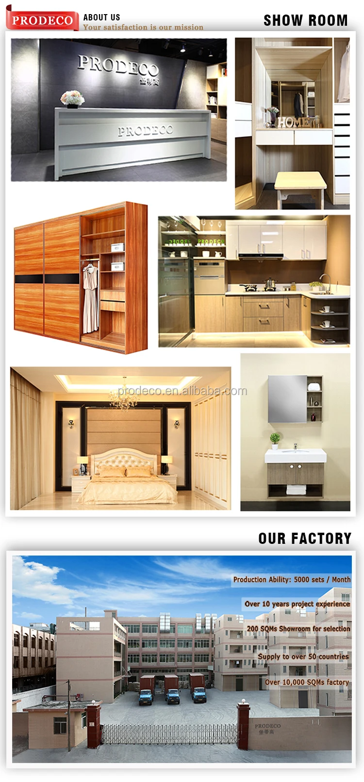 Modular Kitchen Direct From China Buy Modular Kitchen