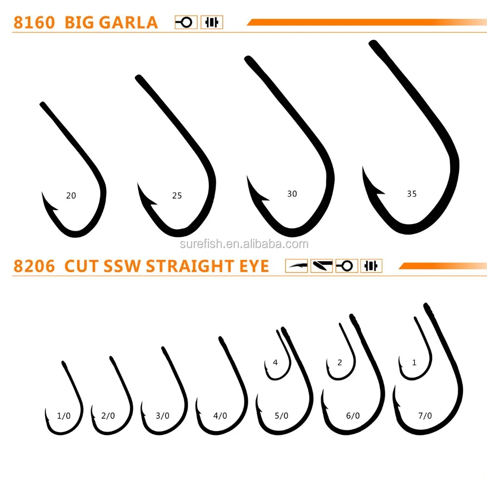 

new arrival Japan high carbon big garla fishing hook, Nickel, nickel black,gold,tea etc