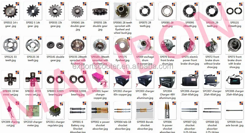 Mainbon spare parts 1_.jpg