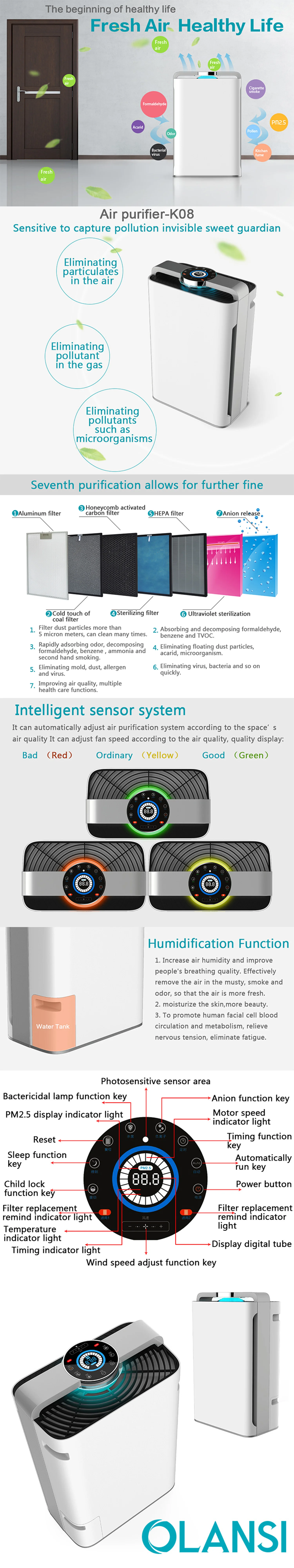 Olansi new products 2019 innovative product room portable ionized home air purifier with humidifier healthy air cleaner
