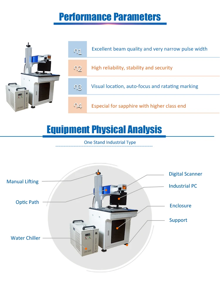 Peiriant marcio laser UV pris gorau MRJ-laser