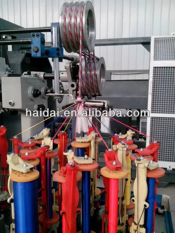Leading Polypropylene Braided Rope Braider Machine From Manufacturer