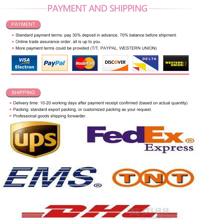 Ifan Wholesale Uae Flag Preserved Roses Flower In Glass Dome From