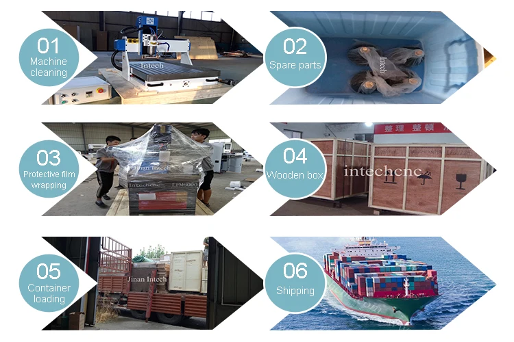 Cost Effective 1.5kw Chinese Top Water Cooling Spindle 6090 High Precision Mini Cnc 4 Axis Engraving Machine With Price