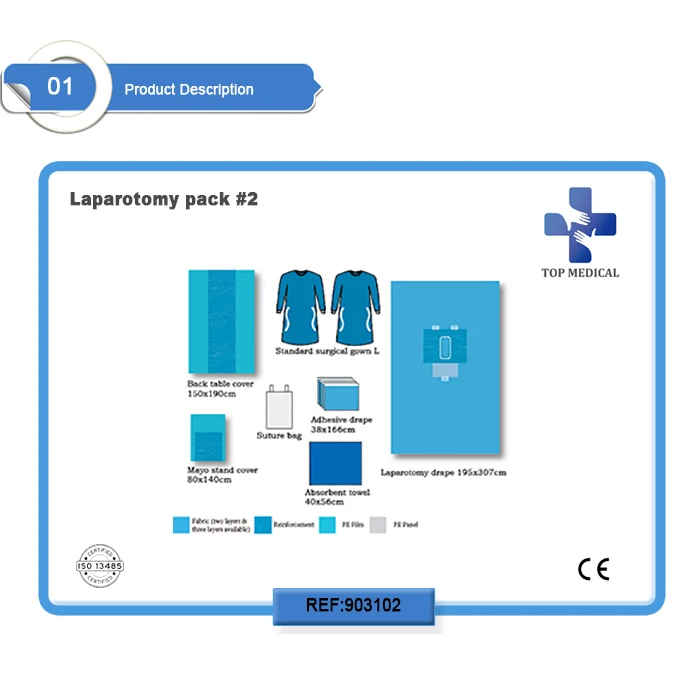 903102-Laparotomy Pack #2