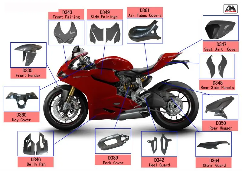 bike body parts