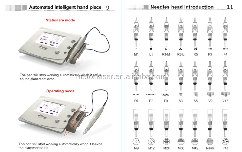 Needles introduction.png