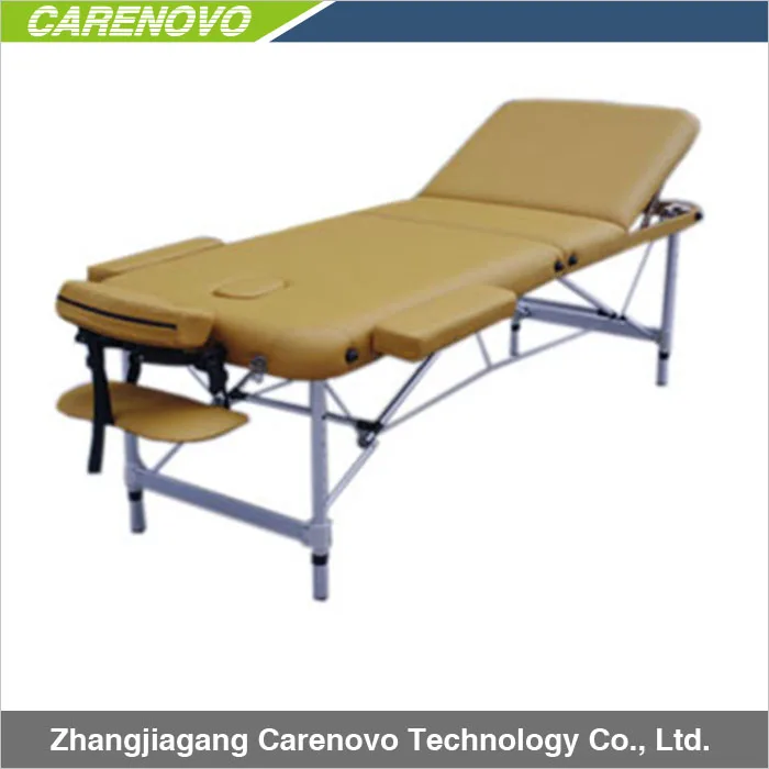 
model CVET2511 table portable 