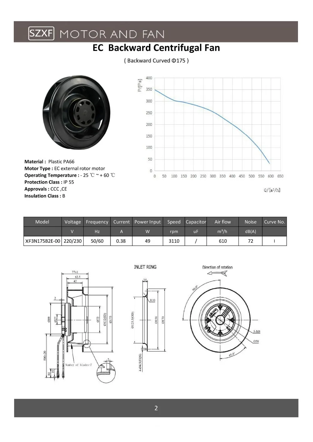 220 120 Volt Air Conditioning Filter Blower Fan - Buy 190mm Air