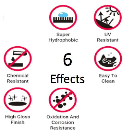 
10 Minute DIY Car Nano Hydrophobic Quick Detailer Spray Wax Paint Protectant Sealant High Gloss Car Polish last 2 to 3 Months 