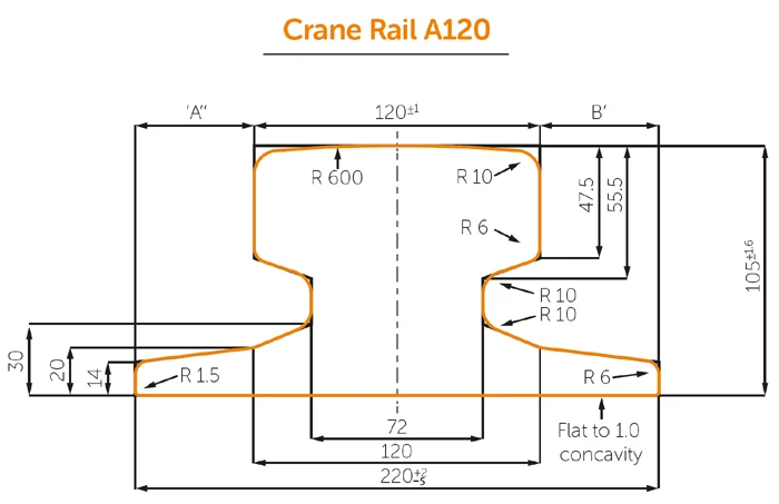 DIN 536 standard A120 Crane rail
