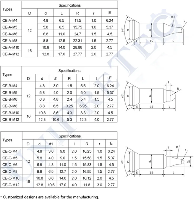 Ceramic Locator Positioning Guide Pins For Nut Welding - Buy Ceramic 