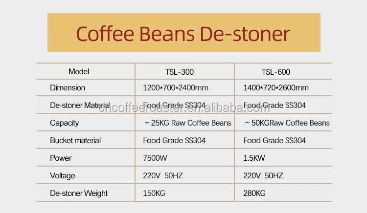 Dongyi 600kg coffee bean destoner for removing stones and impurties for coffee roasters