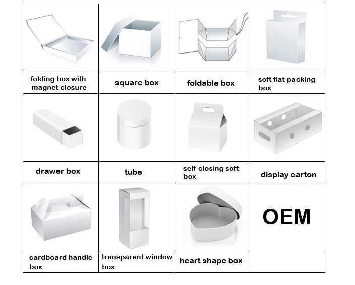 Square packing. Торец коробки. Soft Box. Ceramic Dual Flat Pack на схеме. Fold Box.