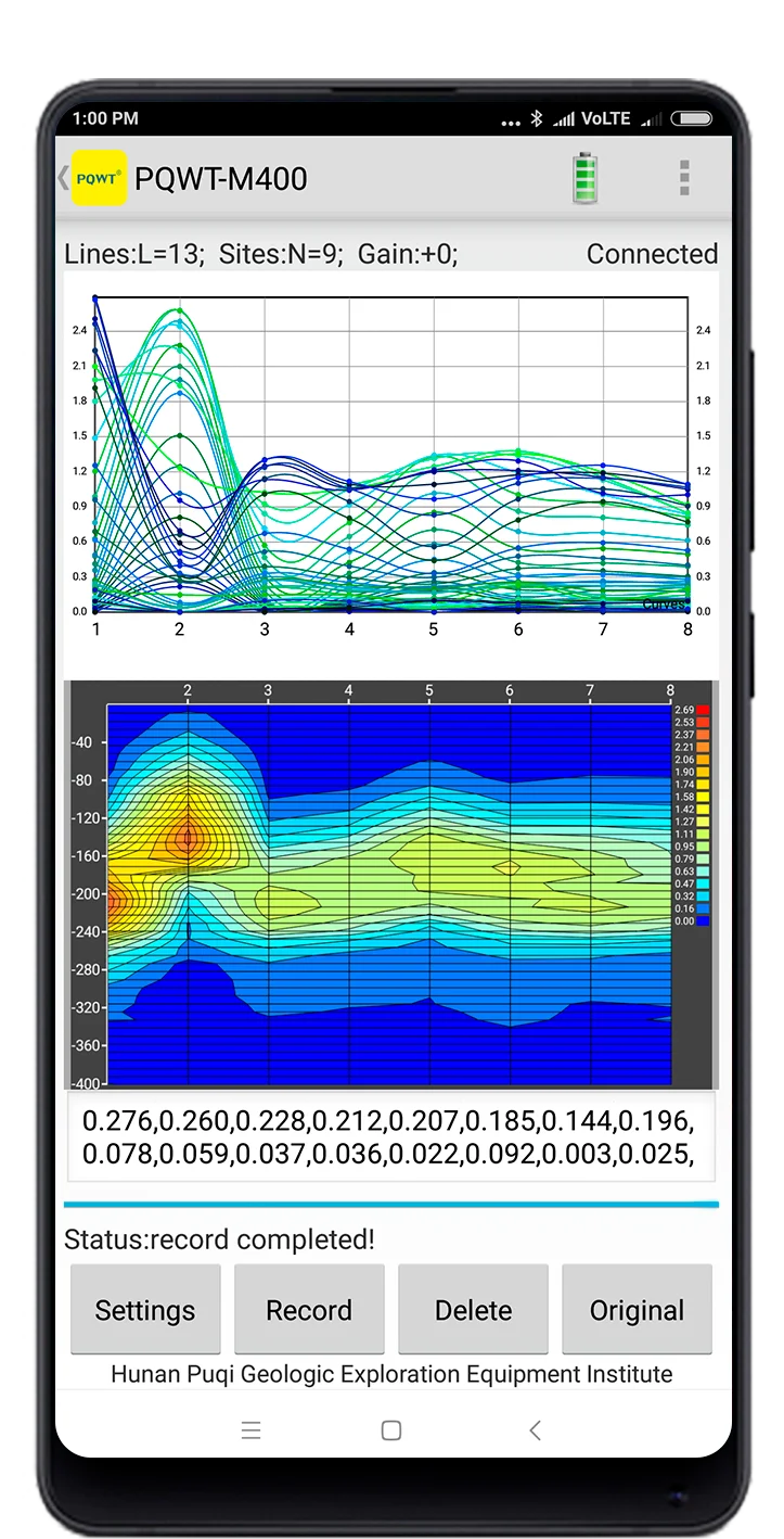 Well Logging Equipment For Underground Water Detection 200m Deep Underground Water Detector