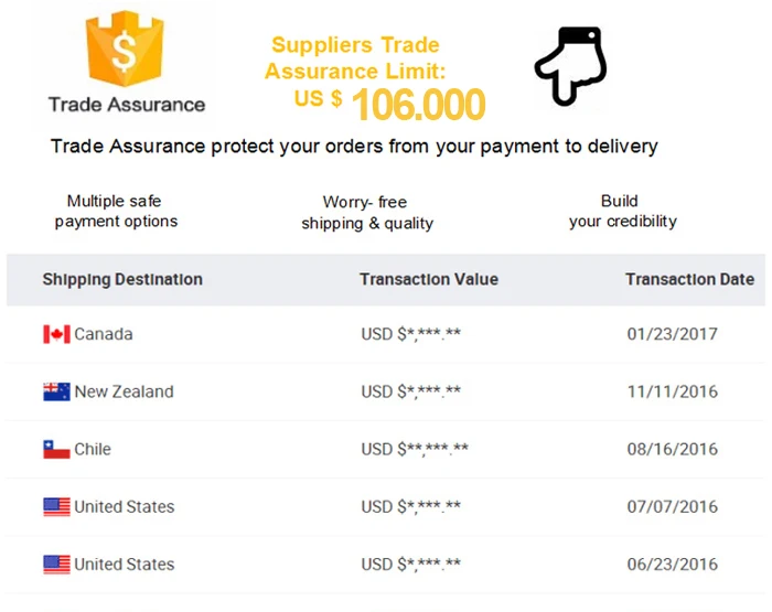 FS-08-3 Alibaba Hot Sale Wood Table wirh Iron Legd Use Kitchen for Sale