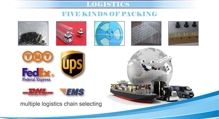 logistics