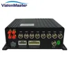 Mobile NVR Professional 8CH WiFi IPC 1080P Real-time Web Monitoring NVR for Car Taxi Truck School Bus etc