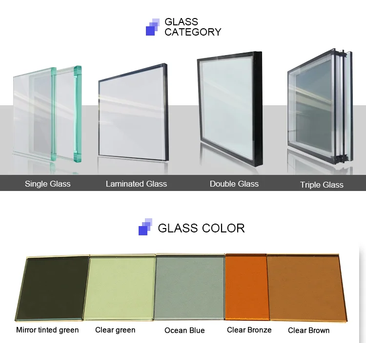 Most popular Aluminium glass louvers window shutter window residential window