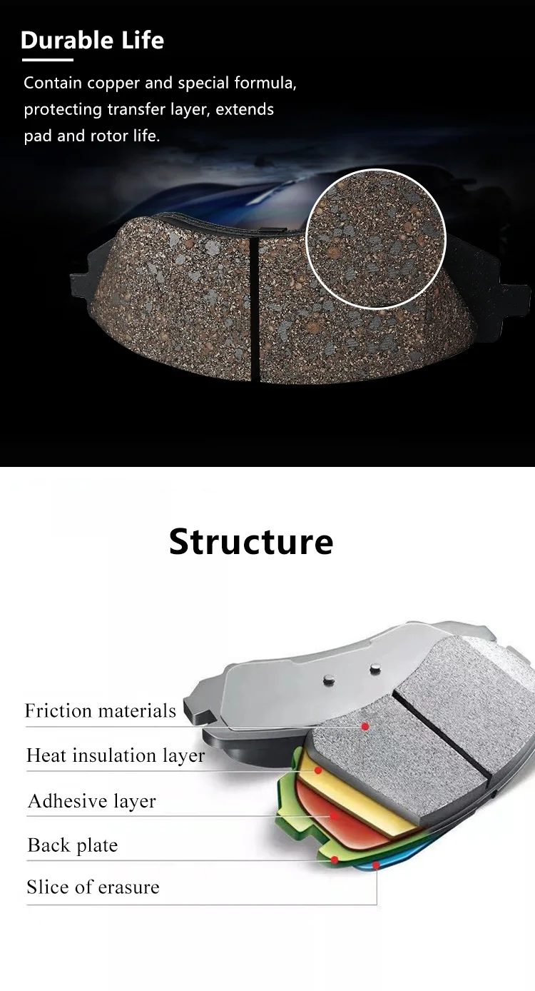 Top Quality Car Brake Pad Ceramic Semi-metallic Autozone Front Auto ...