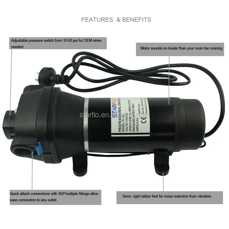 17 Lpm 115v Ac Fl41 Starflo Low Pressure Piston Water Pump / External