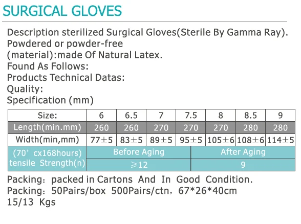 High quality surgical gloves sterile medical latex manufacturers