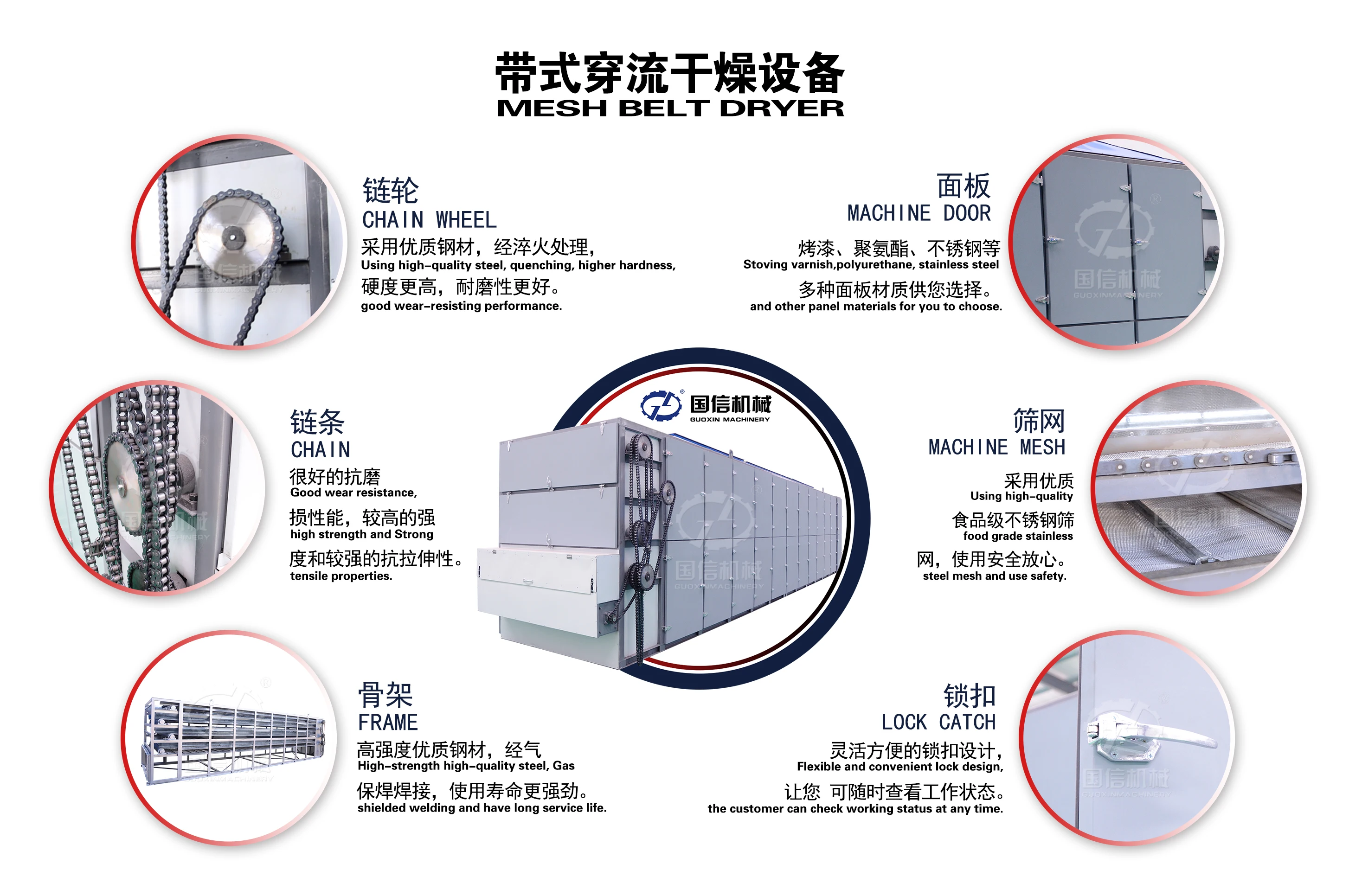 Cross Flow Fans, 380V, 22.9KW - detail 8