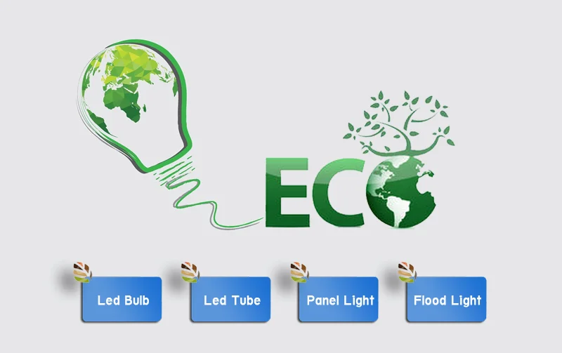 Sinywon Recessed 80w 2x4 led ceiling light 2x4 led panel light 1200x600 led panel light (4).png