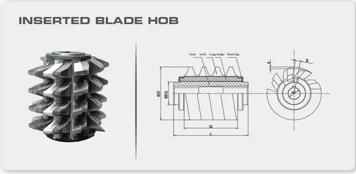 inserted blade hob.png