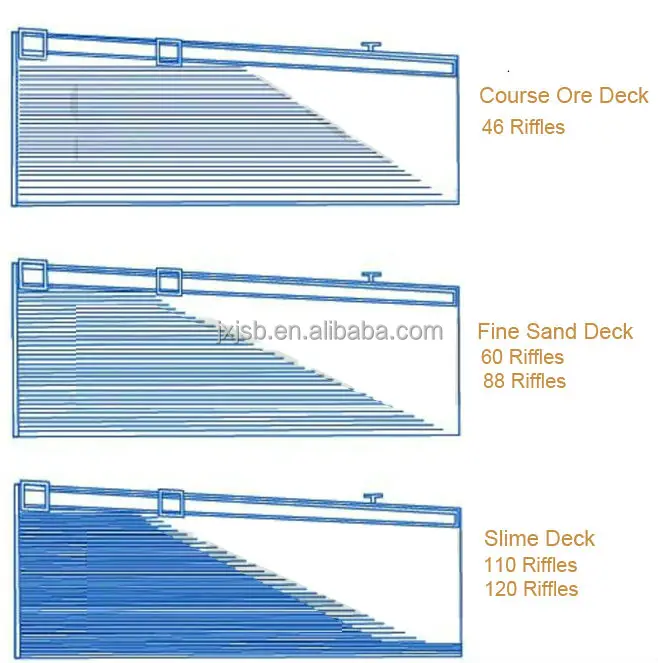 Riffle.jpg