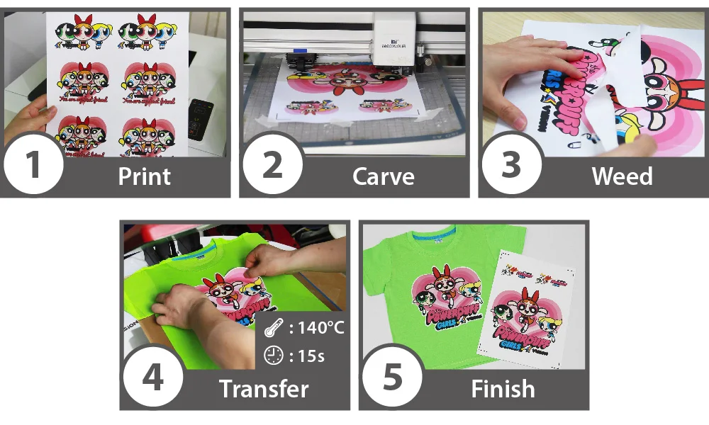 A4 Size Laser Dark Heat Transfer Paper For Laser Printer Buy Transfer