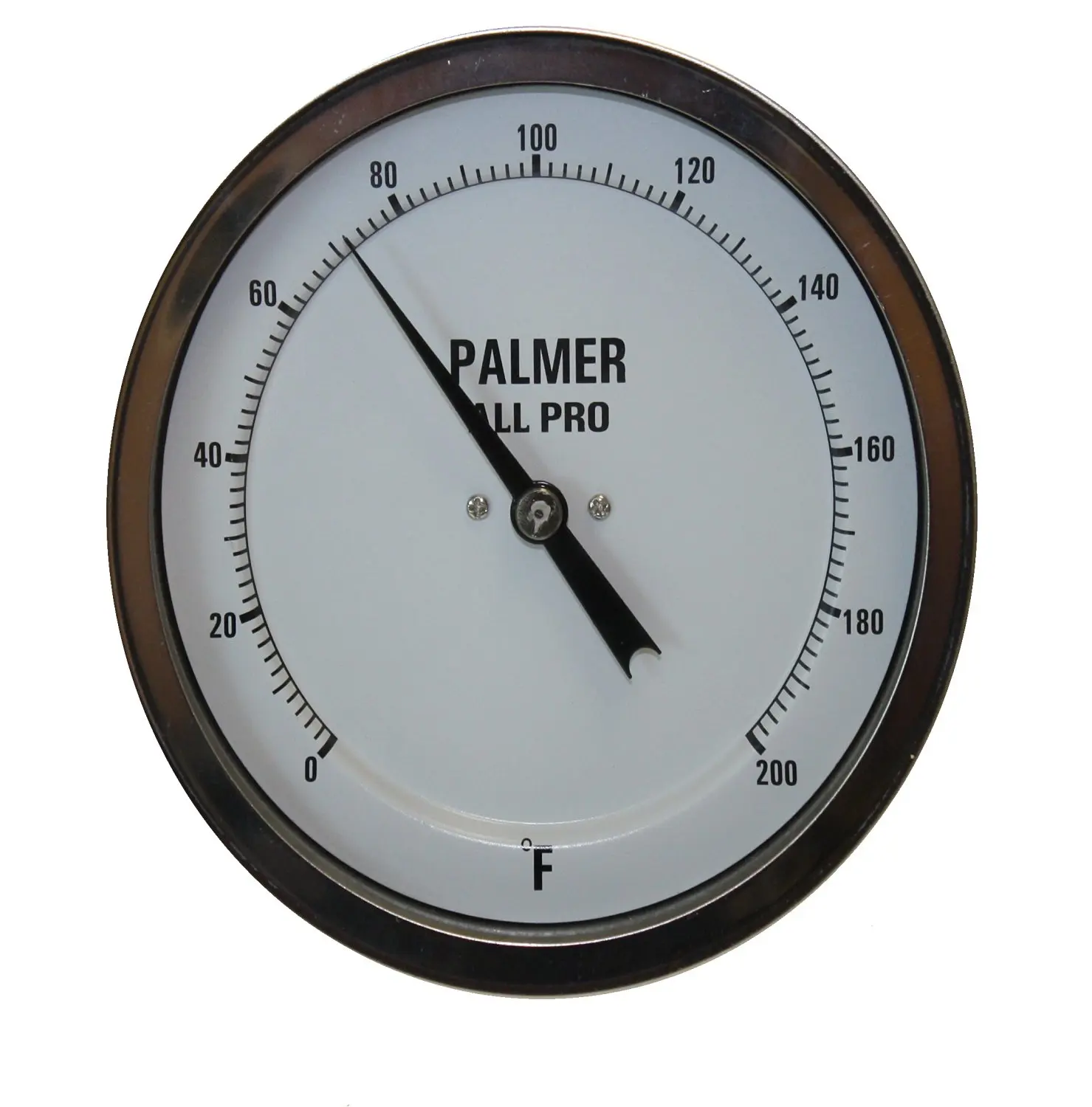 500 Grad Fahrenheit In Celsius