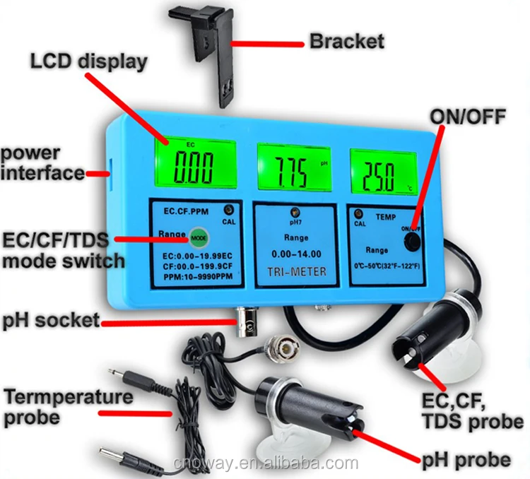 ph-meter-OW-117 (5).jpg