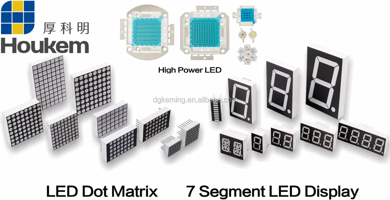 Display Numerico De Led De 0 5 Polegadas 2 5 Digitos 188 Formatos Mini Led Display De 7 Segmentos Vermelho Buy Display Numerico De Led De 2 5 Digitos Display Led De 7 Segmentos De 188 Formas Display De 7 Segmentos