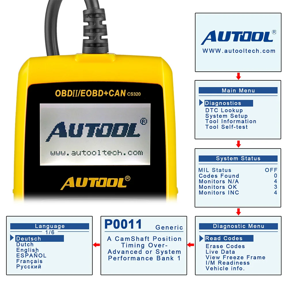 Autool cs320 obd2 руководство