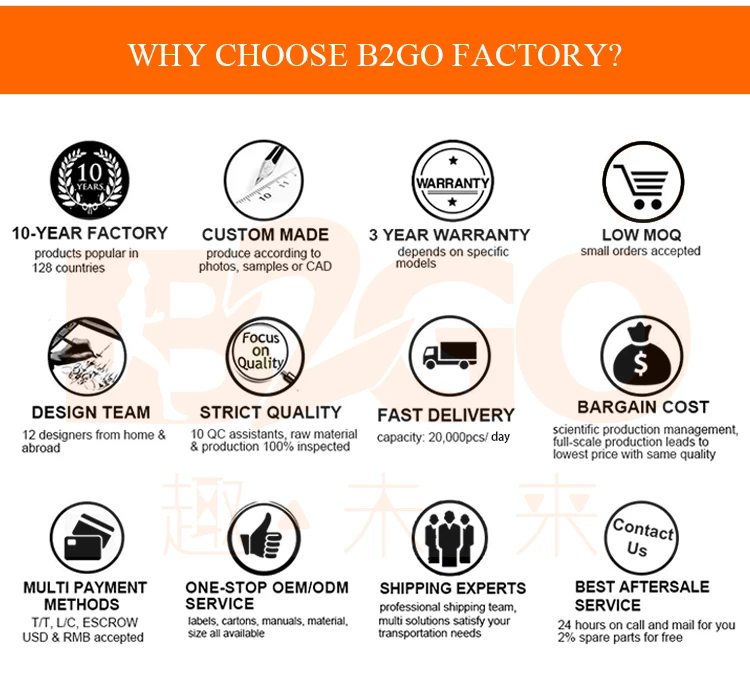 why choose B2GO