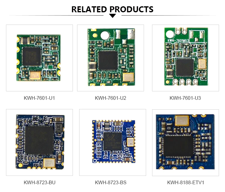 Realtek rtl8188etv что это