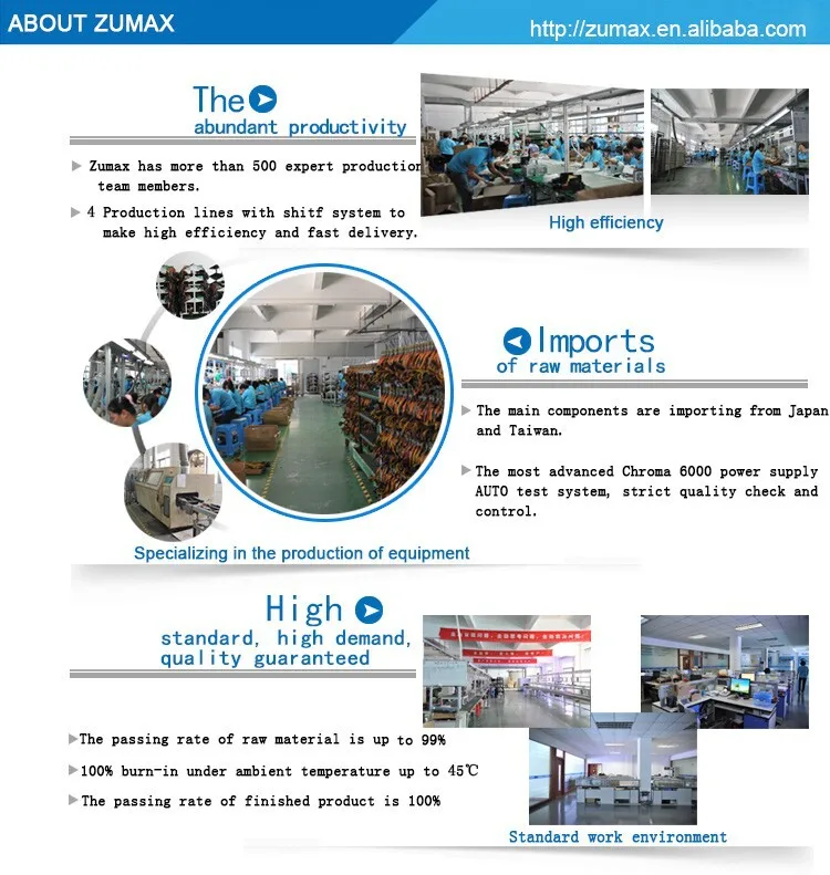 ZUMAX POWER  About us