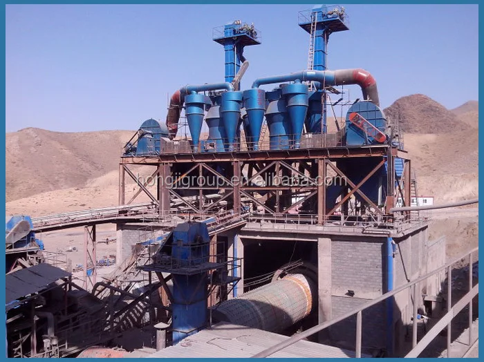 High Quality Dry Powder Classifier for Fly Ash - Hongji
