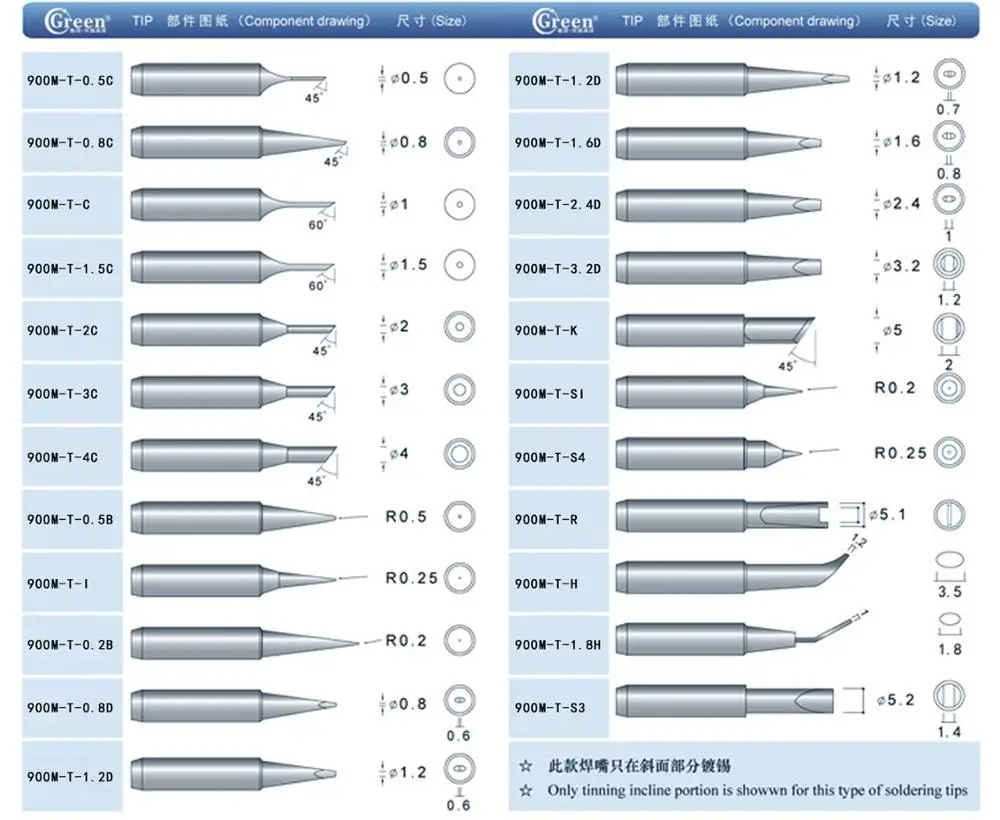 900m-t-i For Hakko Soldering Iron Solder Tips - Buy Solder