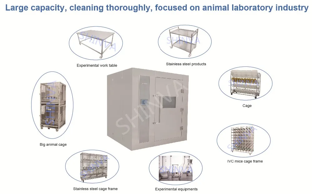 Shinva Bwsc Series Cage And Rack Washer Buy Washer For Animal Cages